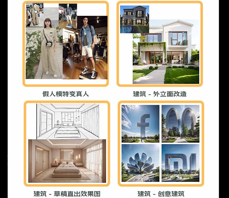图片[3]-【无水印】AI商业视觉设计实战课：从SD基础部署到ComfyUI+Flux工作流，掌握摄影电商建筑AI创作-卿云社