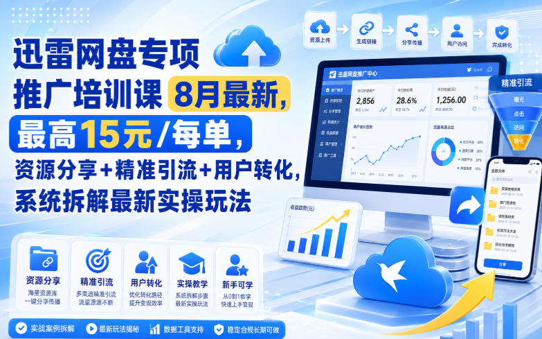 迅雷网盘专项推广培训课9月最新，最高15米/每单，资源分享+精准引流+用户转化，系统拆解最新实操玩法(更新0930)-卿云社