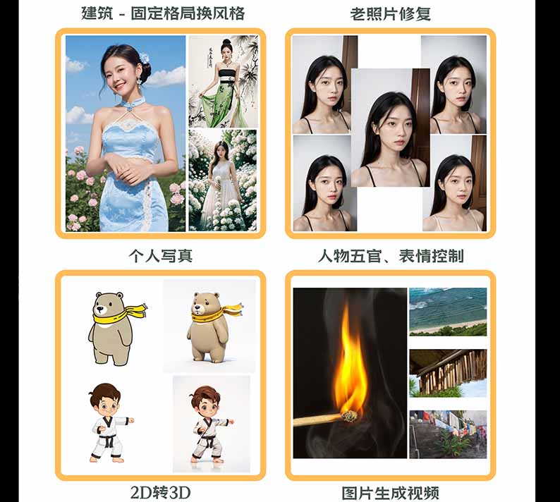 图片[2]-【无水印】AI商业视觉设计实战课：从SD基础部署到ComfyUI+Flux工作流，掌握摄影电商建筑AI创作-卿云社