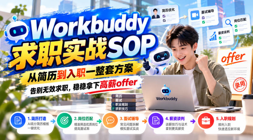 Workbuddy求职实战SOP，从简历到入职一整套方案，告别无效求职，稳稳拿下高薪offer-卿云社