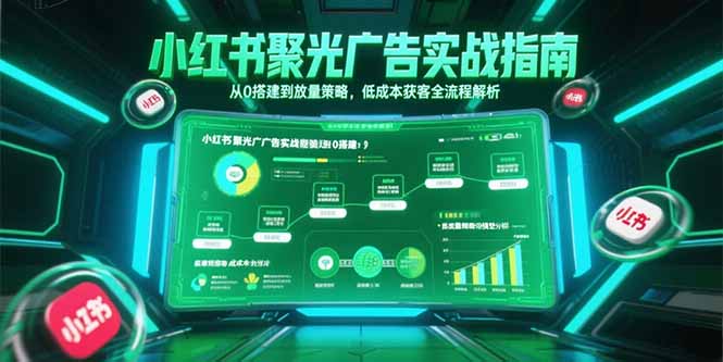 小红书聚光广告实战指南，从0搭建到放量策略，低成本获客全流程解析-卿云社