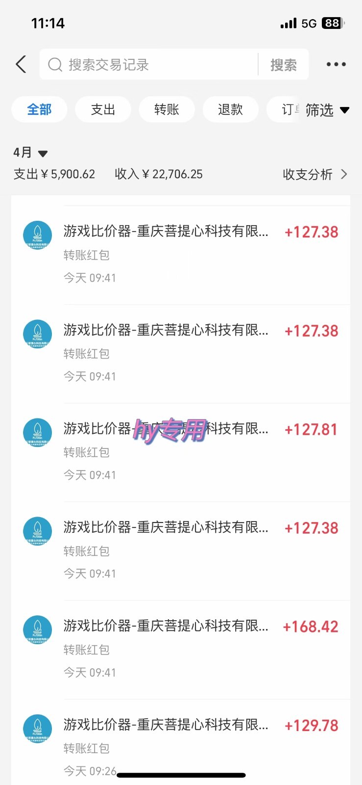游戏搬砖项目，每天收益千元，全自动挂机可矩阵放大-卿云社