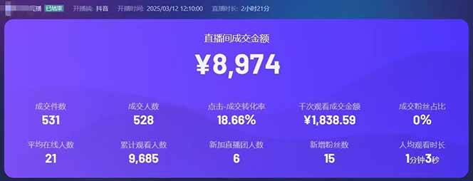 图片[2]-靠不露脸读稿子直播，日入5000+，普通人直播带货的新风口，抖音破价直…-卿云社