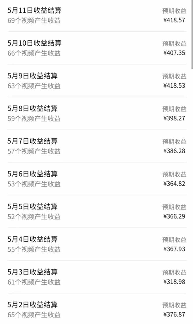 视频号AI小说漫画，无需剪辑，一键洗稿原创，小白日入500+，喂饭级教程-卿云社