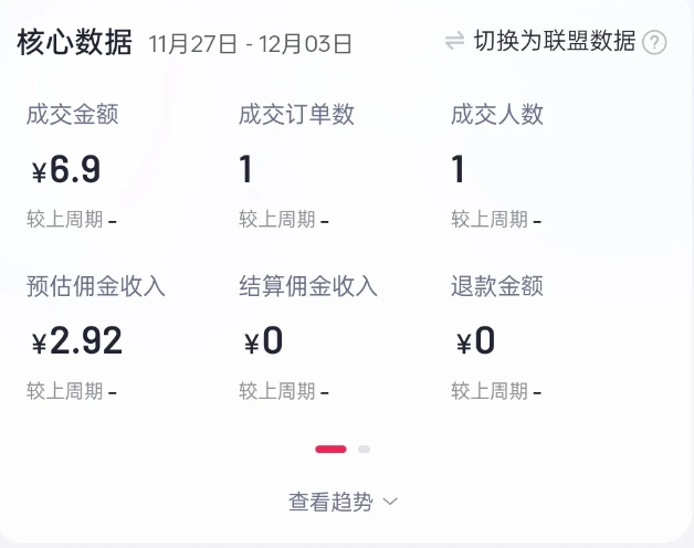 2024短视频好物带货项目，无需实拍，仅靠混剪实现纯视频带货-卿云社