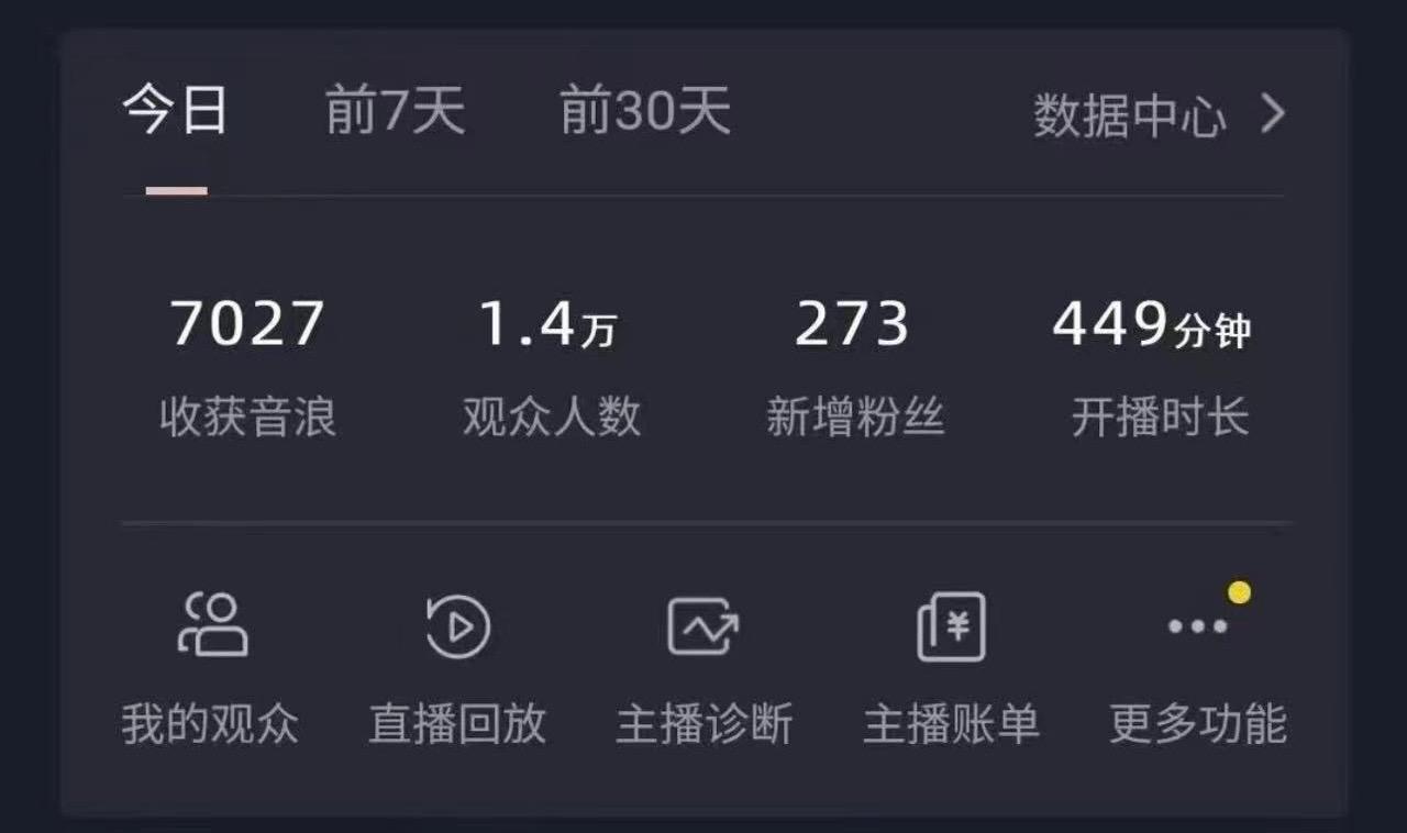 全网最新奥特曼小舞格斗大战，无人直播，礼物收不停，保姆级落地教学-卿云社