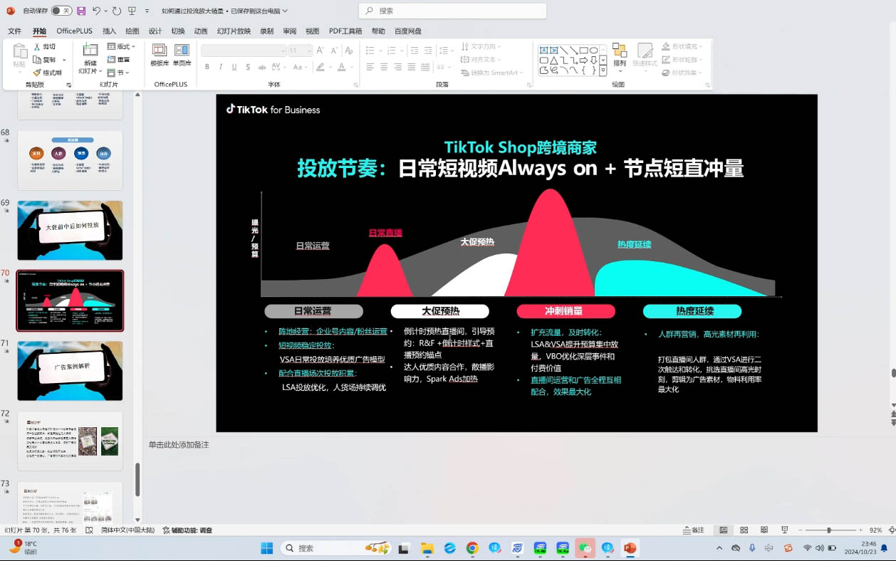 黄老师·Tiktok Ads实操教程-卿云社