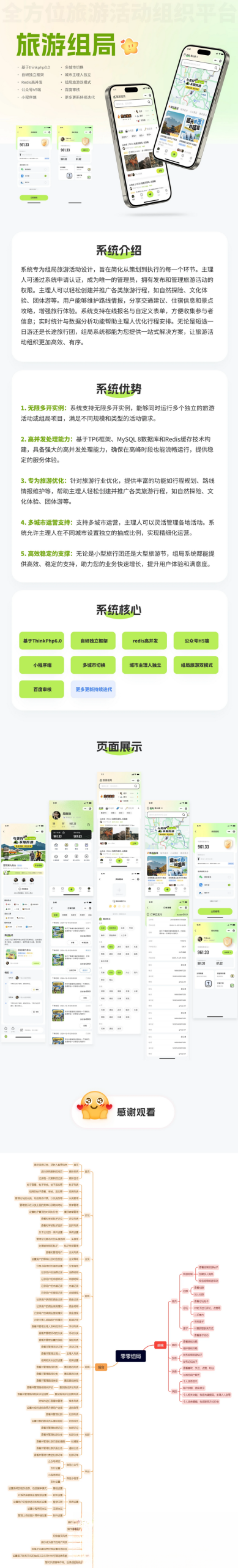 组局付费进群论坛社群旅游搭子系统小程序【单前端代码】适合二开-卿云社