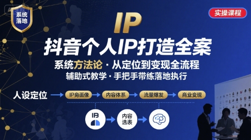 抖音个人IP系统落地实操大课，实操课程，辅助落地-卿云社