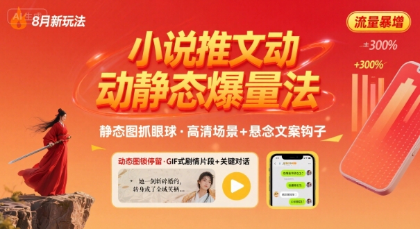 8月小说推文全新玩法，动静态图片+搭配小说文案爆量玩法-卿云社