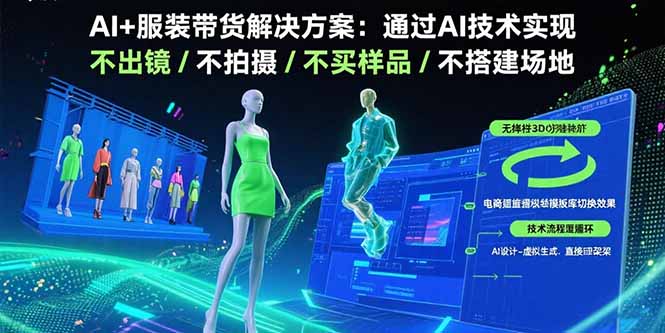 AI+服装带货解决方案：通过AI技术实现 不出镜/不拍摄/不买样品/不搭建场地-卿云社