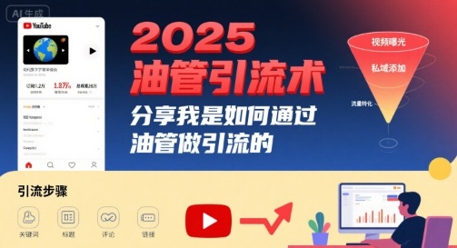 2025油管引流术，分享我是如何通过油管做引流的-卿云社