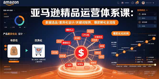 亚马逊精品运营体系课：数据选品/差异化设计/关键词矩阵，爆款孵化全流程-卿云社