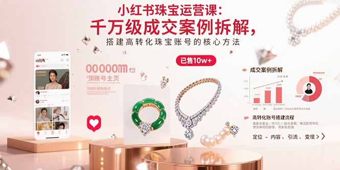 小红书珠宝运营课：千万级成交案例拆解，搭建高转化珠宝账号的核心方法-卿云社