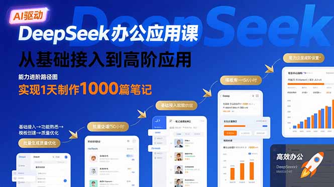 DeepSeek办公应用课：从基础接入到高阶应用，实现1天制作1000篇笔记-卿云社