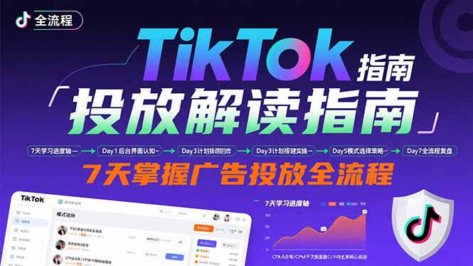 TikTok投放解读指南：后台操作/计划建立/模式选择，7天掌握广告投放全流程-卿云社
