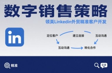 数字销售策略领英LinkedIn外贸精准客户开发-卿云社