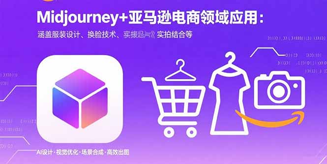 Midjourney+电商领域商业应用：涵盖服装设计、换脸技术、实拍结合等-卿云社