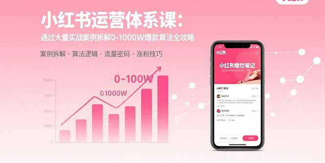 小红书运营体系课：通过大量实战案例拆解0-1000W爆款算法全攻略-卿云社