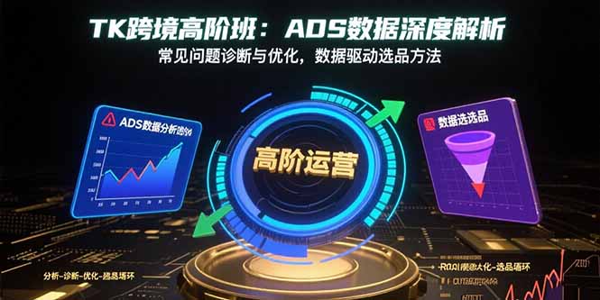 TK跨境高阶班：ADS数据深度解析，常见问题诊断与优化，数据驱动选品方法-卿云社