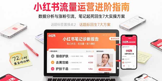 小红书流量运营进阶指南，数据分析与涨粉引流，笔记起死回生7大实操方案-卿云社