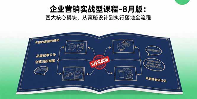 企业营销实战型课程-8月版：四大核心模块，从策略设计到执行落地全流程-卿云社