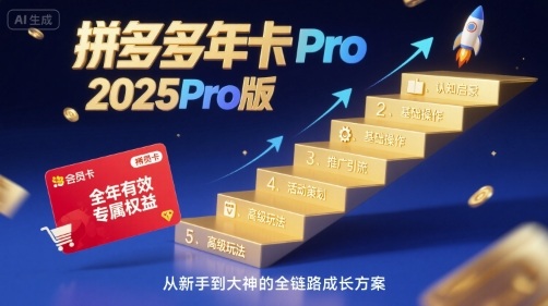 拼多多年卡2025Pro版，五大板块从认知到基础、从推广到活动、从活动到玩法-卿云社