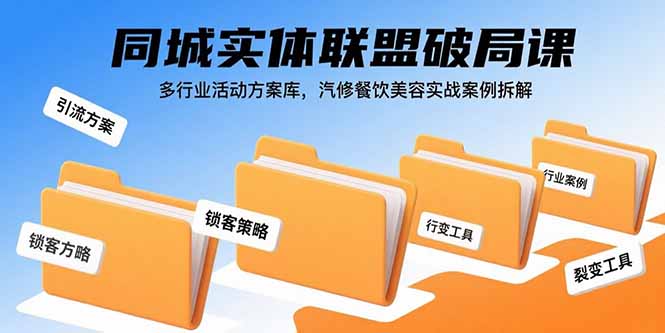 同城实体联盟破局课，多行业活动方案库，汽修餐饮美容实战案例拆解-卿云社