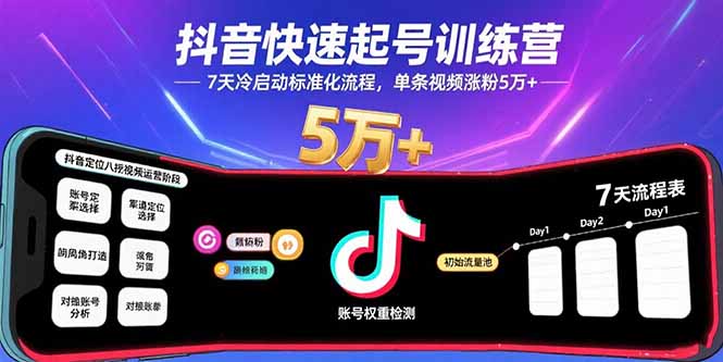 抖音快速起号训练营，7天冷启动标准化流程，单条视频涨粉5万+-卿云社