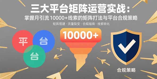 三大平台矩阵运营实战：掌握月引流10000+线索的矩阵打法与平台合规策略-卿云社
