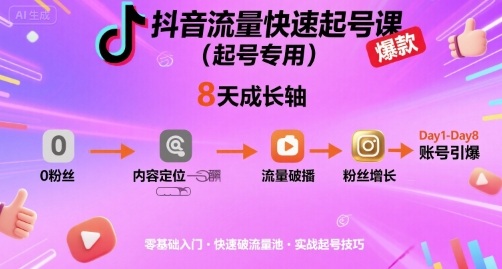 抖音流量快速起号课(起号专用)，8天带你做爆自己的账号-卿云社