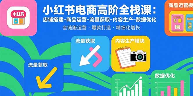 小红书电商高阶全栈课：店铺搭建-商品运营-流量获取-内容生产-数据优化-卿云社