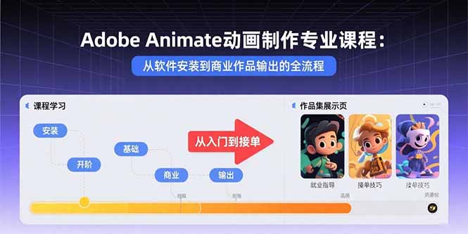 Adobe Animate动画制作专业课程：从软件安装到商业作品输出的全流程-卿云社