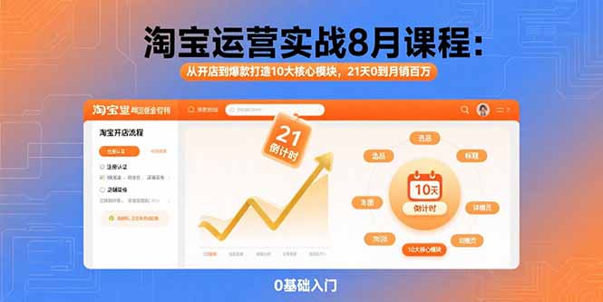 淘宝运营实战8月课程：从开店到爆款打造10大核心模块，21天0到月销百万-卿云社