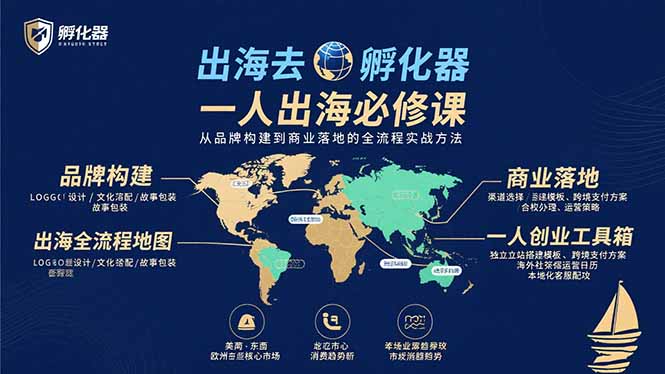 出海去 孵化器 一人出海必修课：从品牌构建到商业落地的全流程实战方法-卿云社