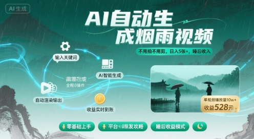 不用拍不用剪！AI自动生成烟雨视频，日入5张+，睡后收入-卿云社