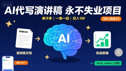 AI代写演讲稿，永不失业项目，单子多，一单一结，月入1W【附工具指令】-卿云社