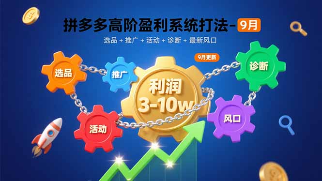 拼多多高阶盈利系统打法-9月：选品+推广+活动+诊断+最新风口，月利润3-10w-卿云社