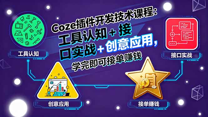 Coze插件开发技术课程：工具认知+接口实战+创意应用，学完即可接单赚钱-卿云社