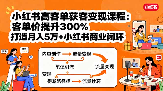 小红书高客单获客变现课程：客单价提升300%，打造月入10万+小红书商业闭环-卿云社