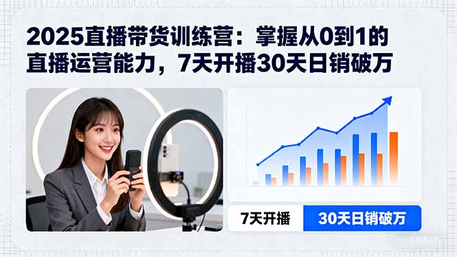 2025直播带货训练营：掌握从0到1的直播运营能力，7天开播30天日销破万-卿云社