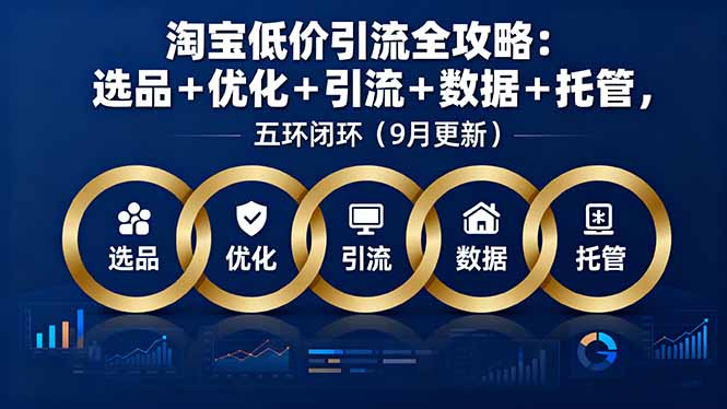 淘宝低价引流全攻略：选品＋优化＋引流＋数据＋托管，五环闭环(9月更新-卿云社