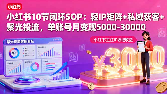 小红书10节闭环SOP：轻IP矩阵+私域获客+聚光投流，单账号月变现5000-30000-卿云社
