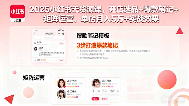 2025小红书无货源课，开店选品+爆款笔记+矩阵运营，单店月入5万+实战效果-卿云社