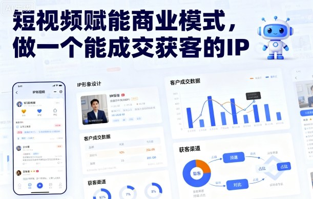 短视频赋能商业模式，做一个能成交获客的IP-卿云社