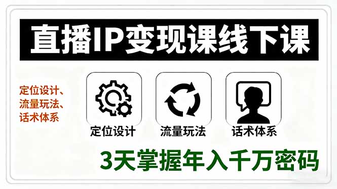 直播IP变现课线下课，定位设计、流量玩法、话术体系，3天掌握年入千万密码-卿云社