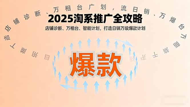 2025淘系推广全攻略，店铺诊断、万相台、智能计划，打造日销万级爆款计划-卿云社