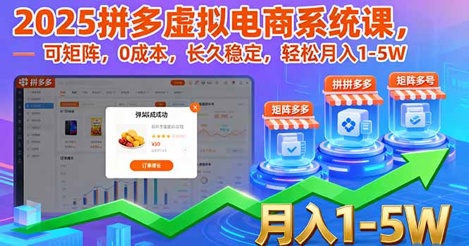 2025拼多多虚拟电商系统课，可矩阵，0成本，长久稳定，轻松月入1-5W-卿云社