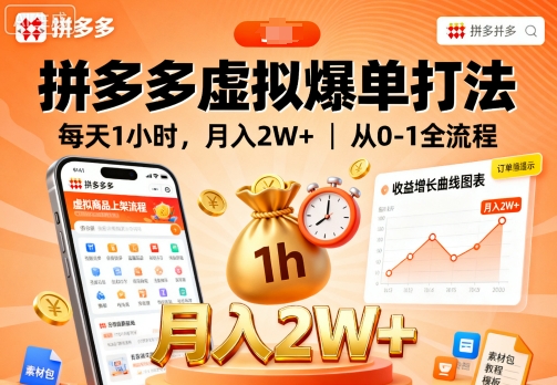 拼多多虚拟爆单打法，每天1小时，月入2W+，从0-1全流程-卿云社