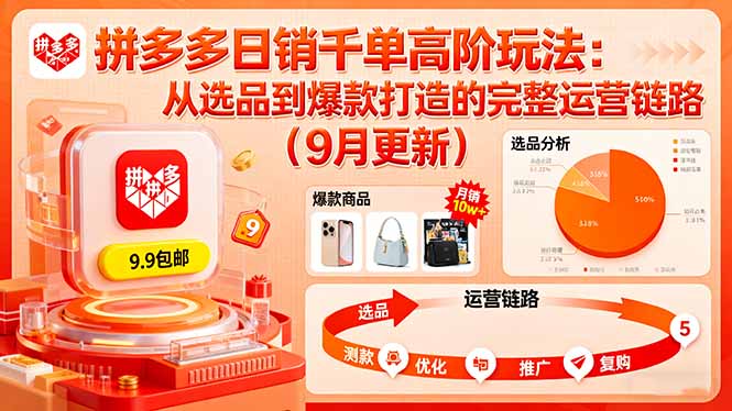 拼多多日销千单高阶玩法：从选品到爆款打造的完整运营链路(9月更新-卿云社